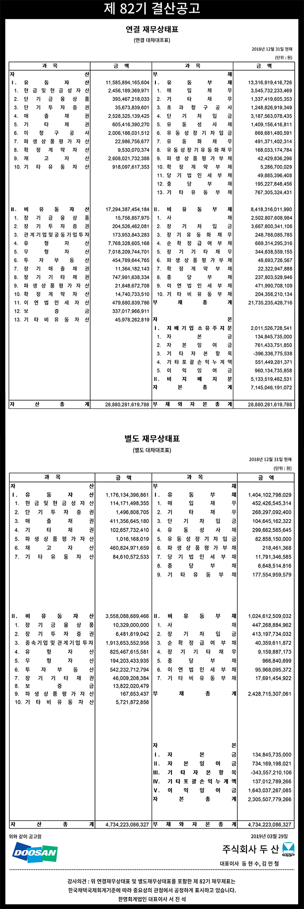 제82기 결산공고