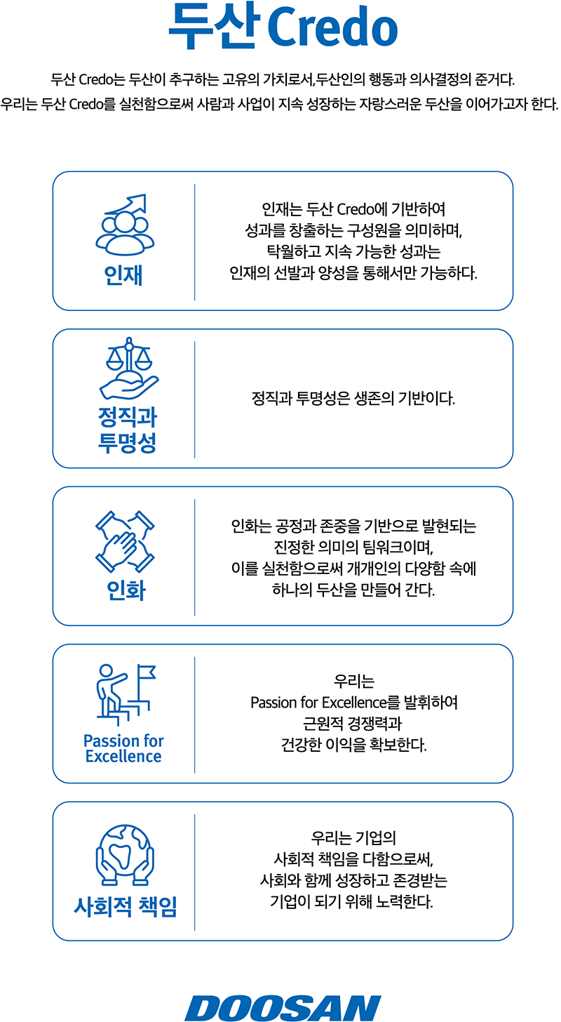 핵심 가치 - 인화, 이익, 기술과 혁신, 정직과 투명성, 안전과 환경, 고객, 사회적 책임, 인재양성, 인재