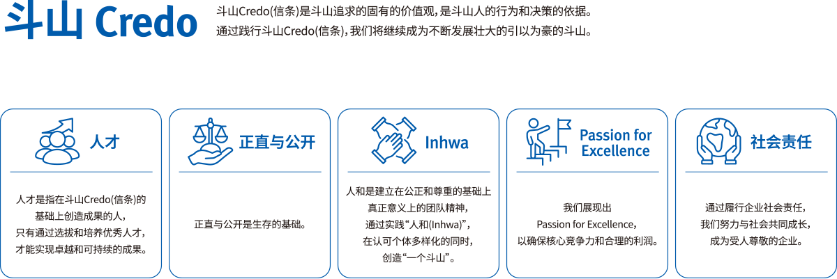 核心价值 - 人才, 人和, 利润, 人才培养, 技术与革新, 社会责任, 正直与公开, 客户, 安全与环境