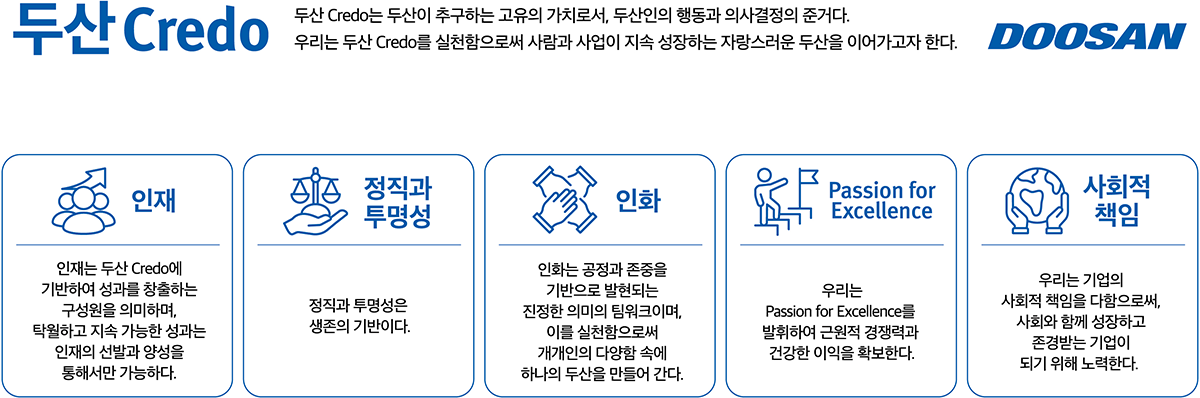 핵심 가치 - 인화, 이익, 기술과 혁신, 정직과 투명성, 안전과 환경, 고객, 사회적 책임, 인재양성, 인재