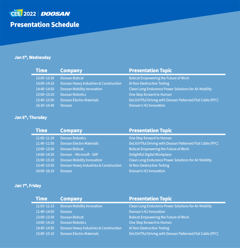 Detailed timetable of the presentation